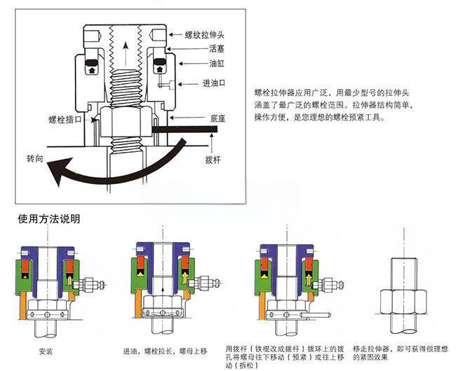 金沙检测线路js990